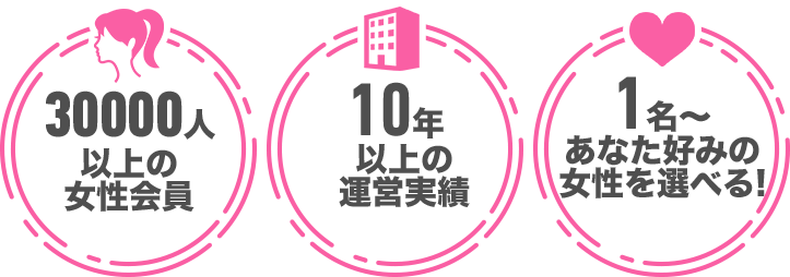 30000人以上の女性会員・10年以上の運営実績・1名〜あなた好みの女性を選べる!